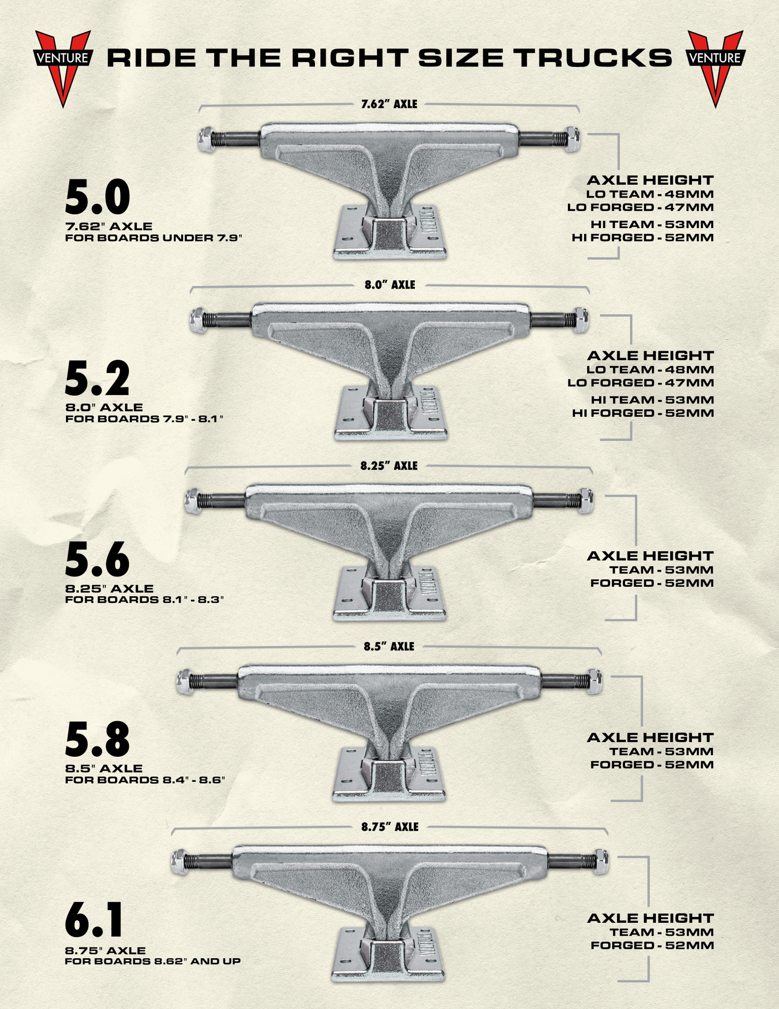 Venture Hi Hollow Polished Trucks | 5.25